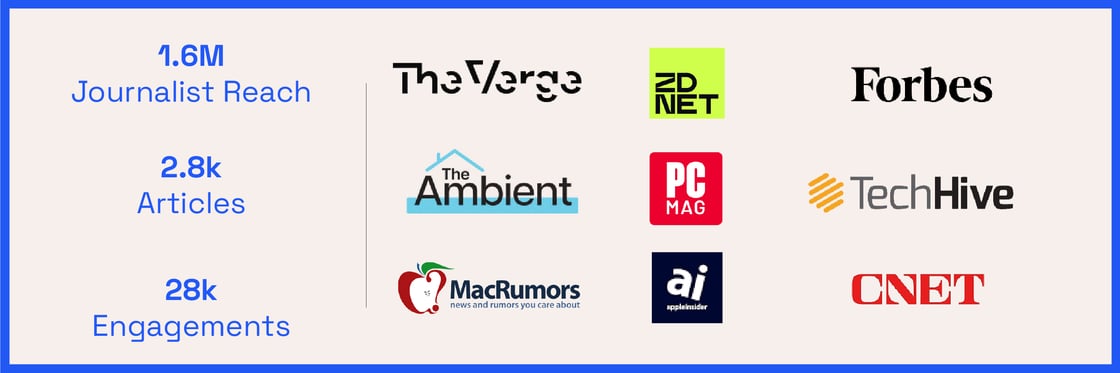 Industry Buzz
